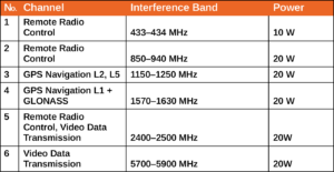 bands_kvertus-ad-g-6