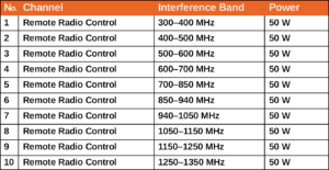 bands_kvertus-ad-mw
