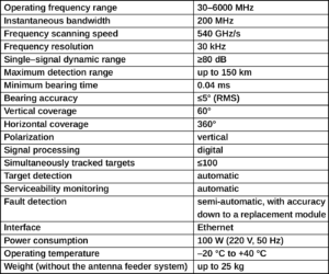 delivery-package_horizon