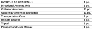delivery-package_kvertus-ad-kraken-u-1