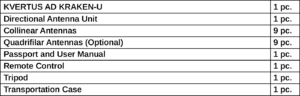 delivery-package_kvertus-ad-kraken-u