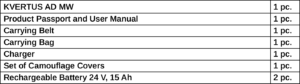 delivery-package_kvertus-ad-mw