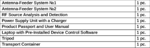 delivery-package_kvertus-ms-horizon1