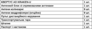 kompl_kvertus-ad-kraken-u
