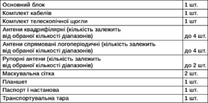 komplektacziya_kvertus-ltej-mirage-1