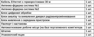 komplektacziya_kvertus-ms-azimuth