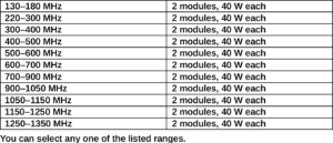 bands_kvertus-ad-counter-fpv-m50