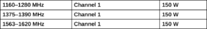 bands_kvertus-ad-kraken-counter-gps