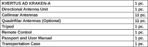 delivery-package_kvertus-ad-kraken-a