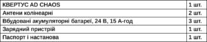 kompl_kvertus-ad-chaos