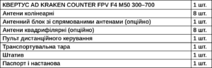 kompl_kvertus-ad-kraken-counter-fpv-f4-m50-300–700