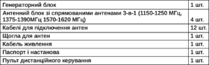 kompl_kvertus-ad-vepr-m100-gps
